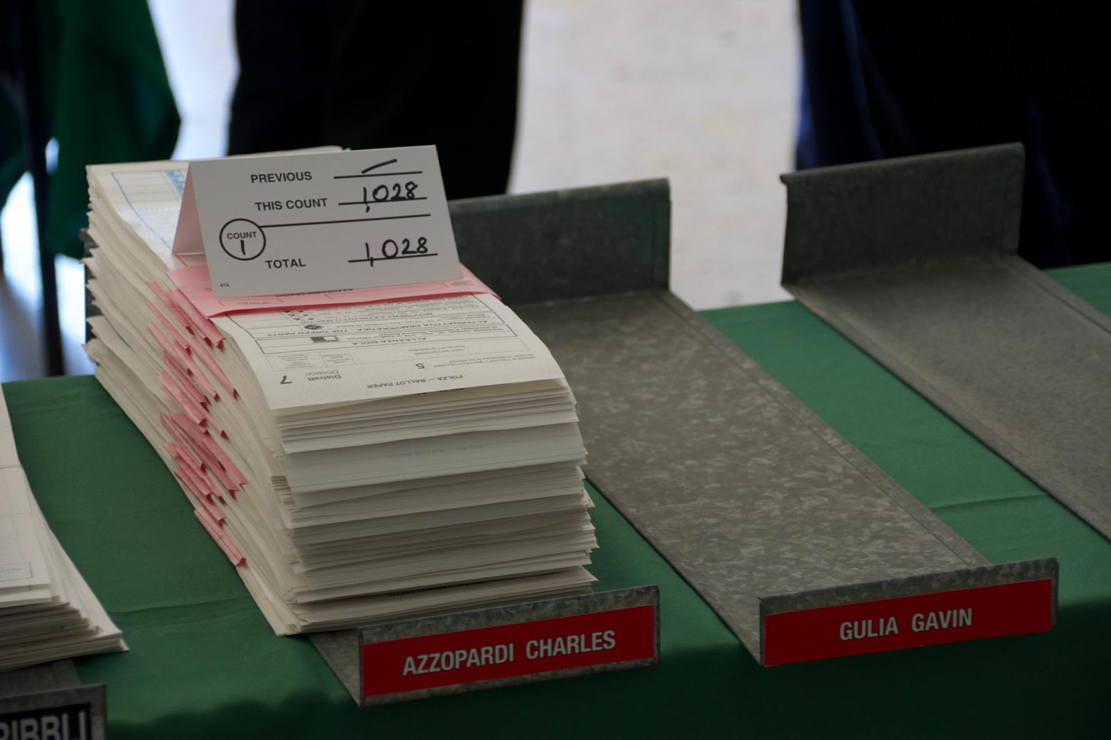 Charles Azzopardi voti