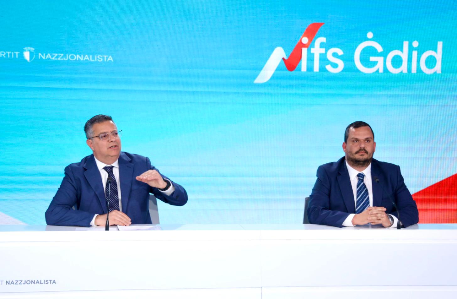 Adrian Delia jallega li Ministeri qed joffru impjiegi li “jibdew mit-Tnejn”